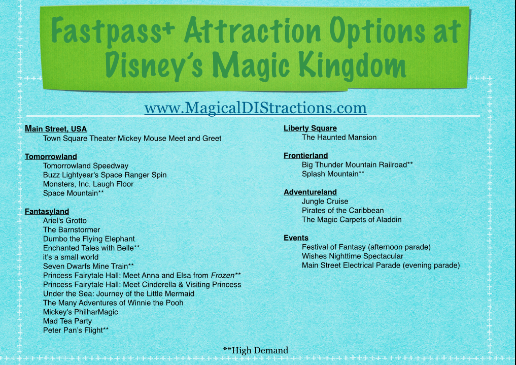Magic Kingdom FP+ Attractions